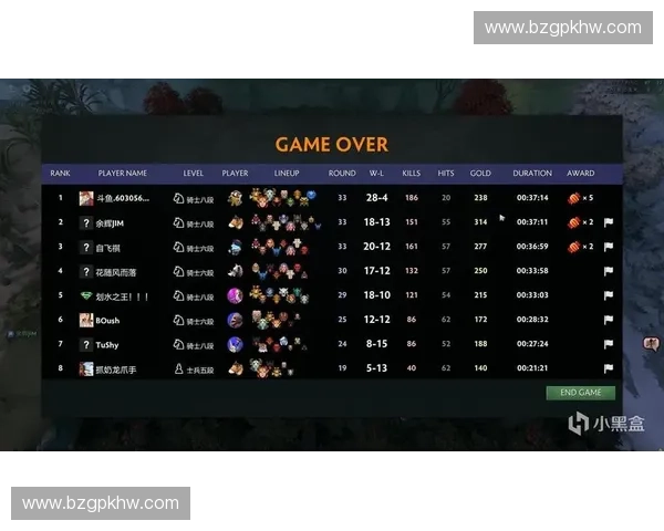 Dota2脚本解析与实战技巧深度剖析助你提升游戏水平